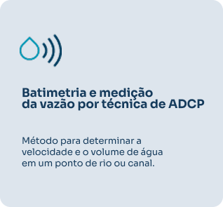 ADCP